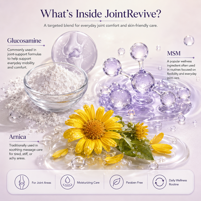 JointRevive